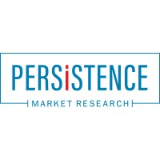 Persistence Market Research Pvt. Ltd.