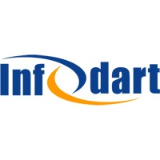 Infodart Technologies Ltd.